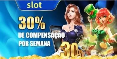 Checklist para avaliar a plataforma Chanelpg